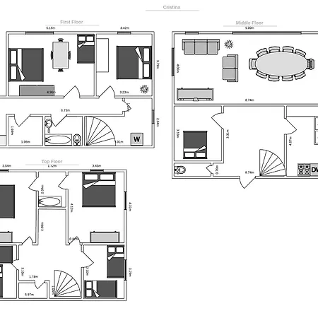 Christina Chalet *
